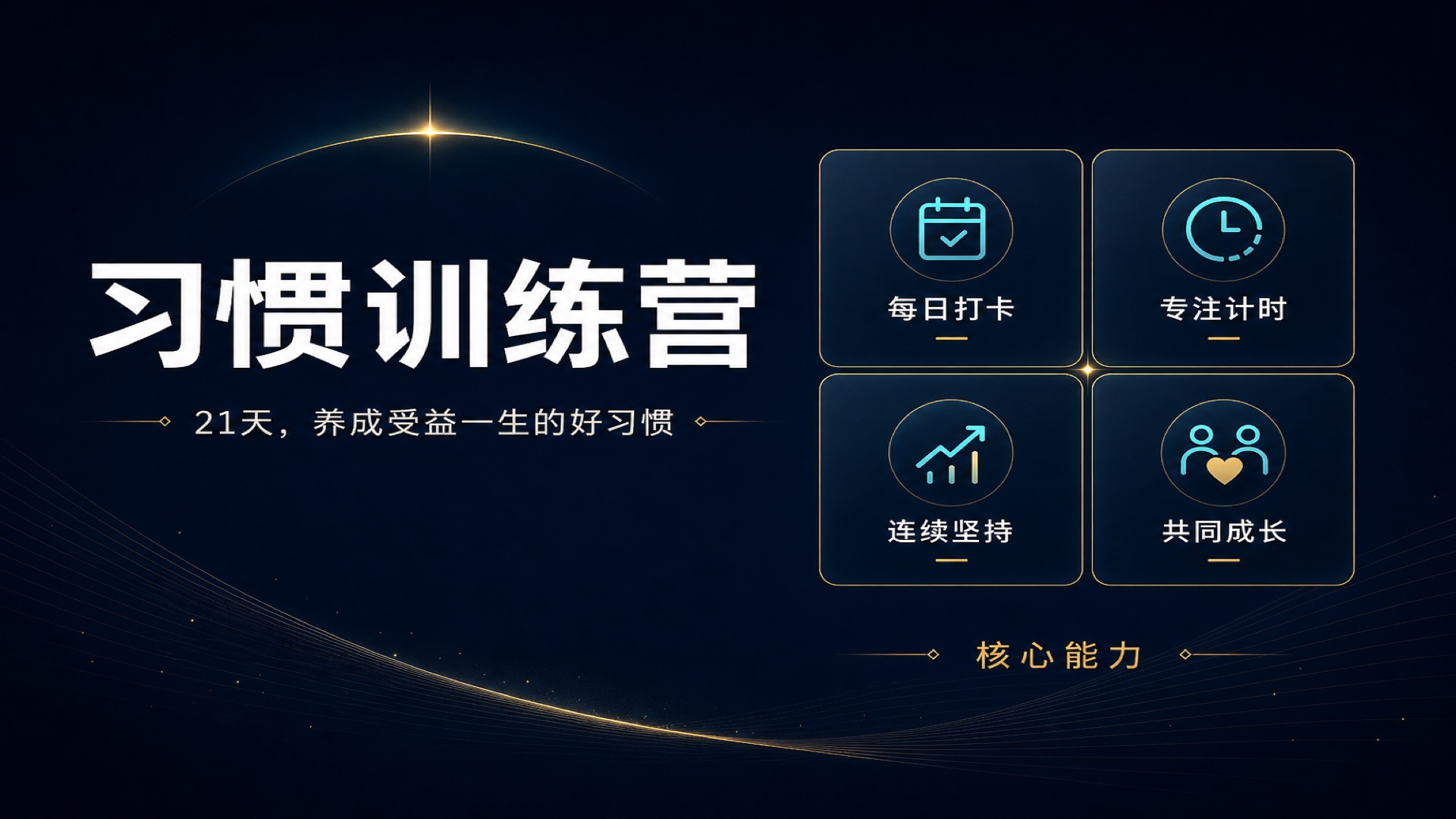 习惯训练营 · 核心能力：每日打卡、专注计时、连续坚持、共同成长