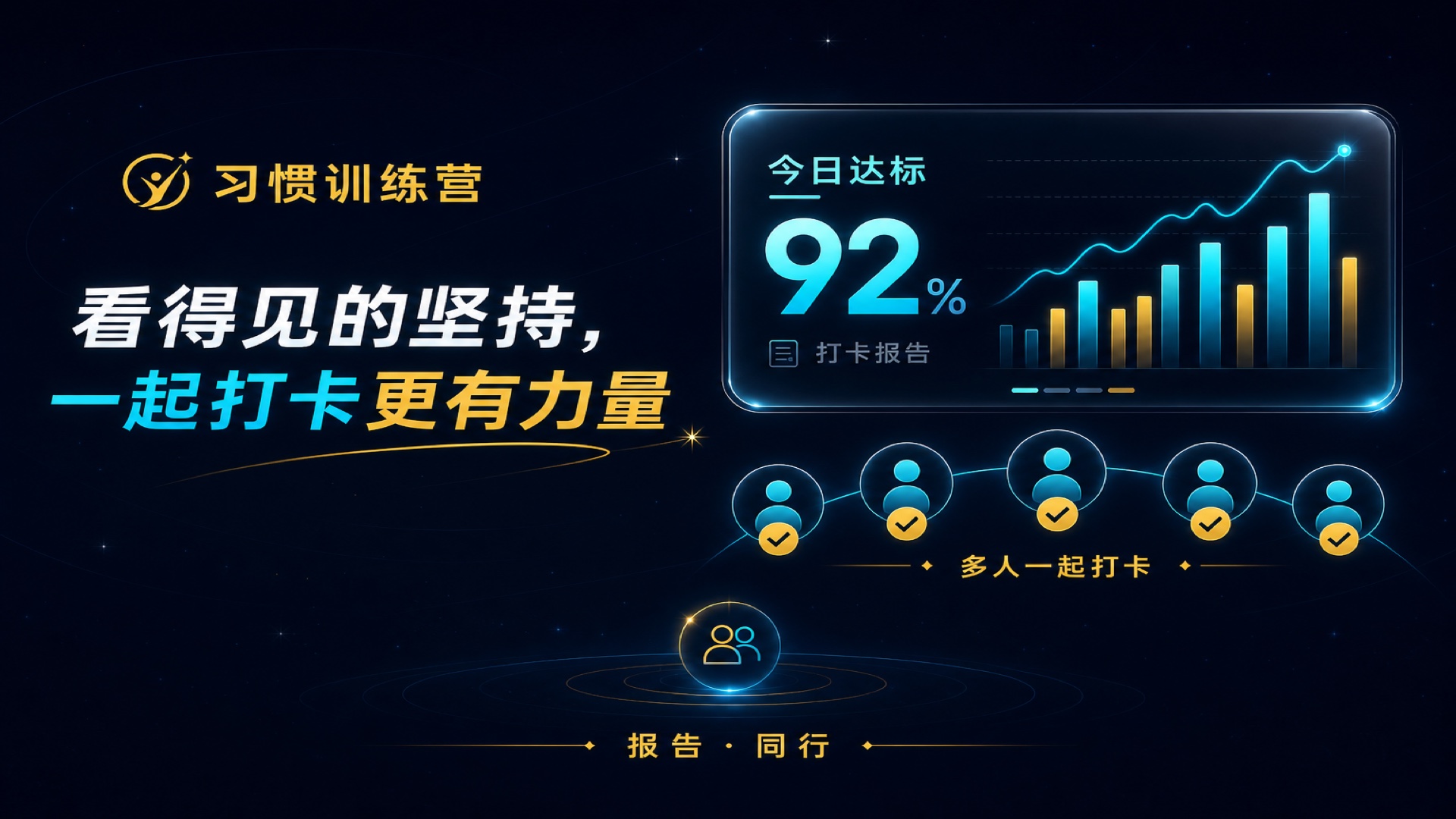 习惯训练营 · 看得见的坚持，多人一起打卡