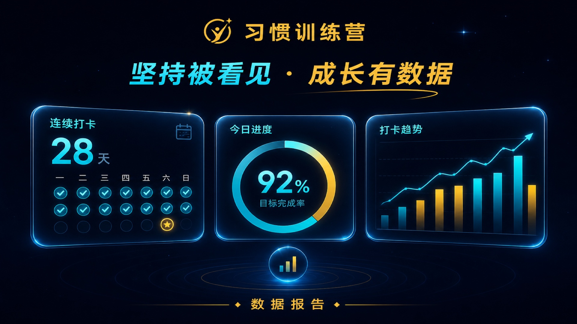 习惯训练营 · 坚持被看见，成长有数据